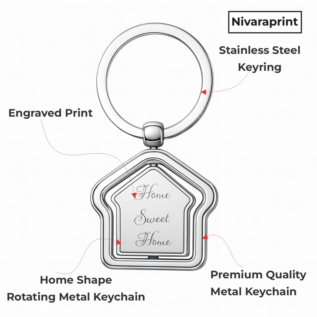 House-shaped keychain with 'Home Sweet Home' text, featuring Nivaraprint branding.