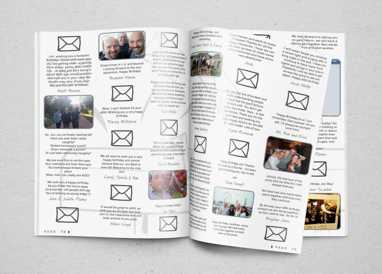 Personalized Magazines | Custom Magazine Printing | Photo & Corporate Magazine India